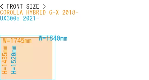 #COROLLA HYBRID G-X 2018- + UX300e 2021-